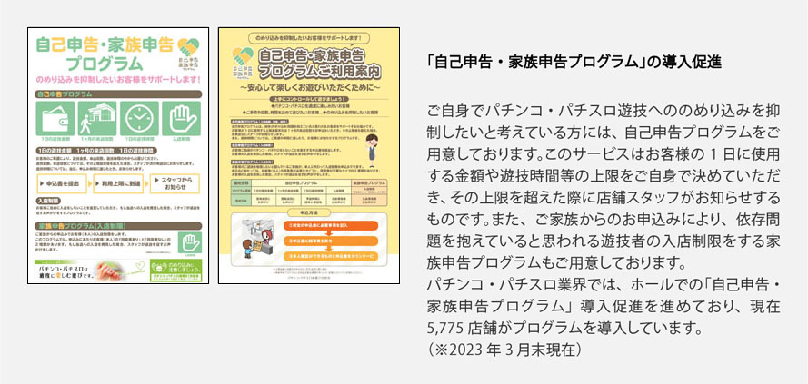 「自己申告・家族申告プログラム」の導入促進
            ご自身でパチンコ・パチスロ遊技へののめり込みを抑制したいと考えている方には、自己申告プログラムをご用意しております。このサービスはお客様の1日に使用する金額や遊技時間等の上限をご自身で決めていただき、その上限を超えた際に店舗スタッフがお知らせするものです。また、ご家族からのお申込みにより、依存問題を抱えていると思われる遊技者の入店制限をする家族申告プログラムもご用意しております。
パチンコ・パチスロ業界では、ホールでの「自己申告・家族申告プログラム」導入促進を進めており、現在5775店舗がプログラムを導入しています。（※2023年3月末現在）