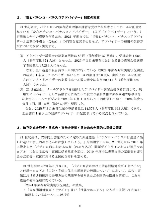 2024年度パチンコ・パチスロ依存問題対策実施状況報告書２