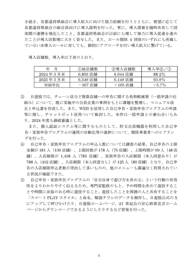 2024年度パチンコ・パチスロ依存問題対策実施状況報告書６