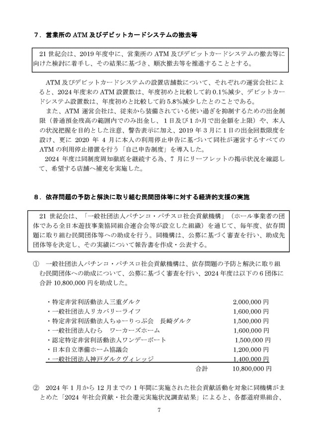 2024年度パチンコ・パチスロ依存問題対策実施状況報告書７