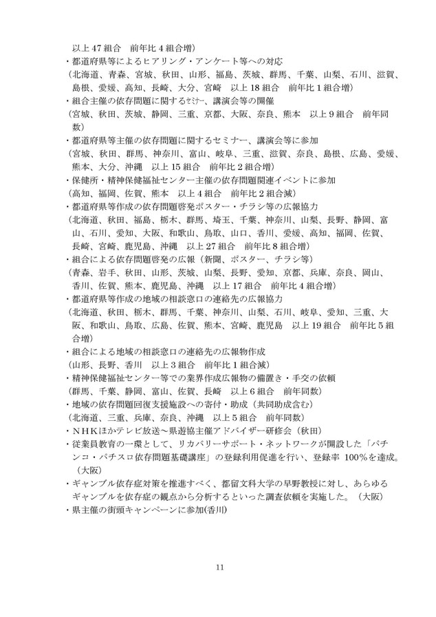 2024年度パチンコ・パチスロ依存問題対策実施状況報告書11